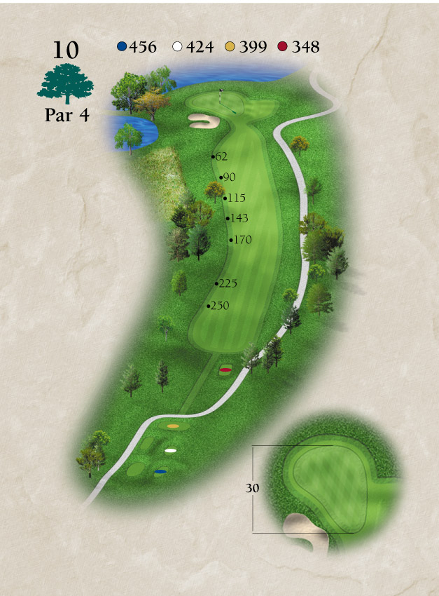 Layout for Hole Number 10