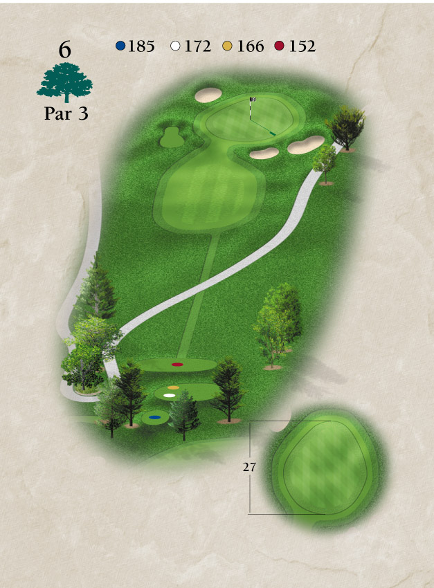 Layout for Hole Number 6